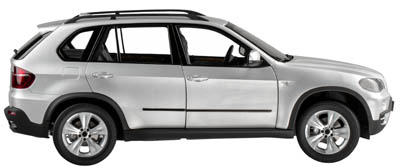 Qual o melhor pneu para as SUVs?